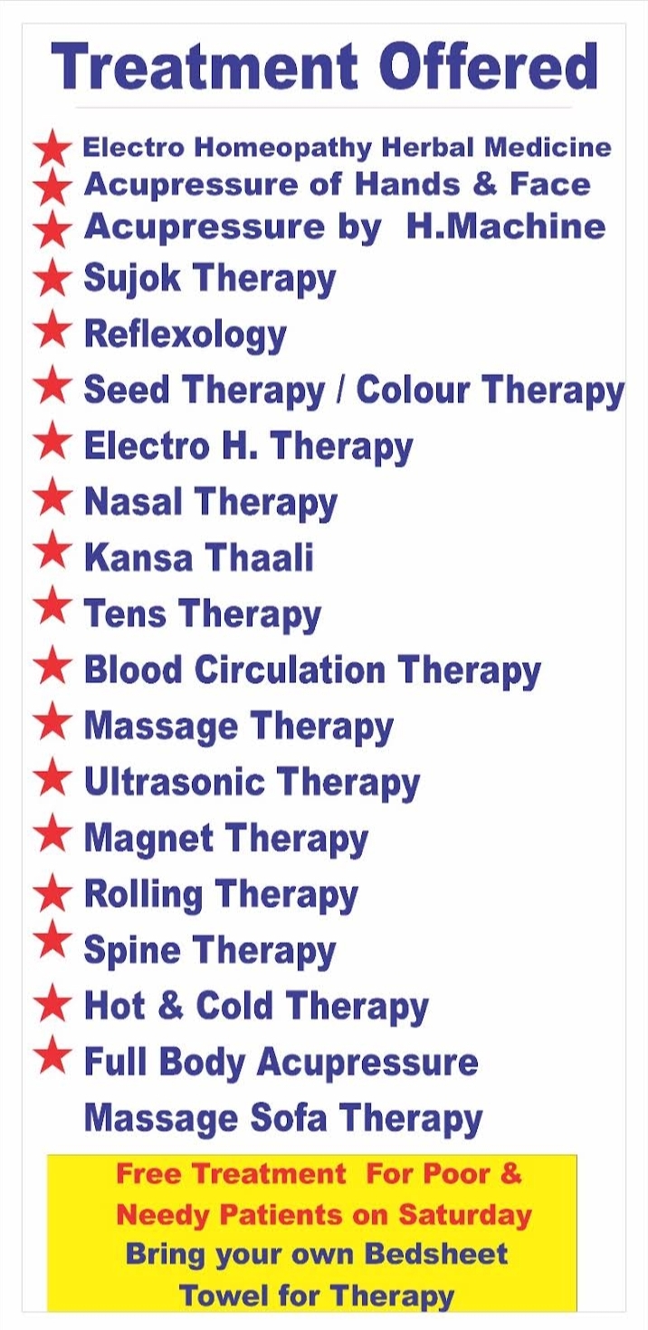 Treatments Offered Chart